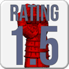 rating 2.0