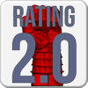 rating 2.5